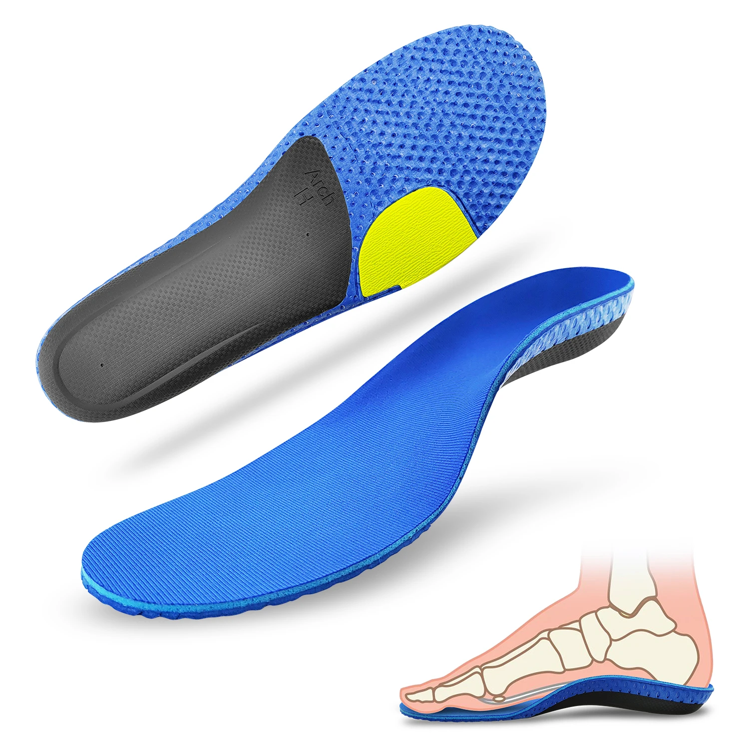 Most Comfortable Heavy Duty Best Plantar Fasciitis Insoles For Work Boot Arch Support Orthotic Insole