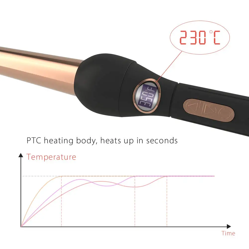 
Custom Gold Curler Iron Wand Set 3 In 1 Interchangeable Curling Wand Ceramic Curling Iron 