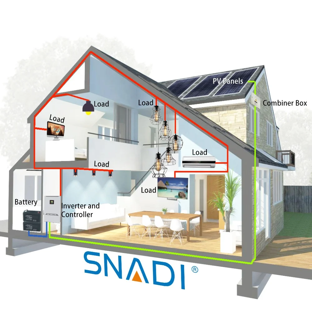 Solar Energy System Home Hybrid Solar Power Systems 1KW 5KW 10KW 20KW Off Grid Solar Panel System For Home Energy Storge