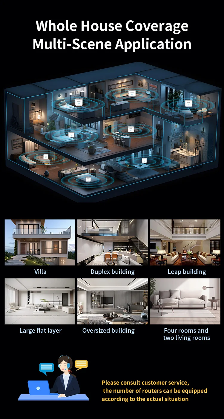 COMFAST Routers Long Range WiFi 6 1500Mbps Dual Band Gigabit Internet Router Mesh WiFi Router