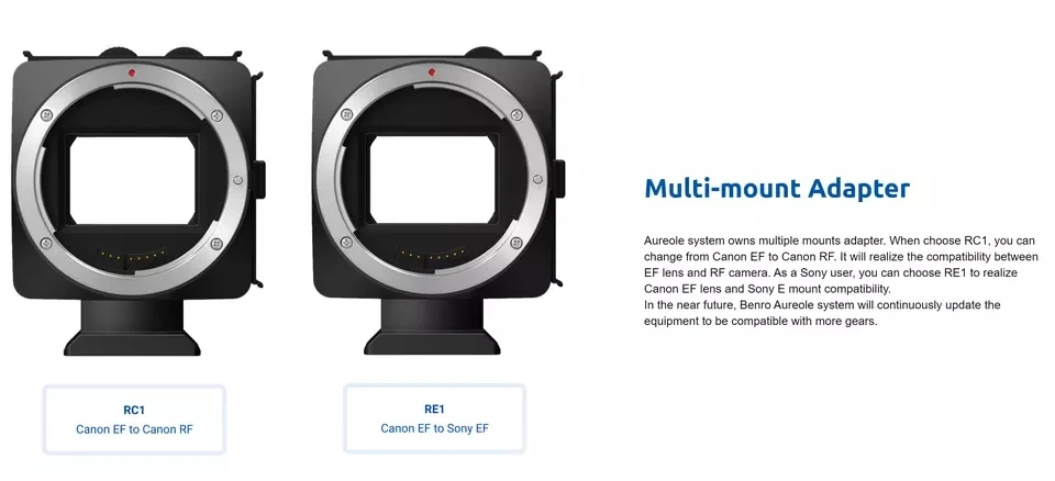 Benro золотистый Съемный держатель фильтров для камеры система нагрузки адаптер для фильтров для камеры EF объектив для радиочастотного Крепления Фильтра для камеры