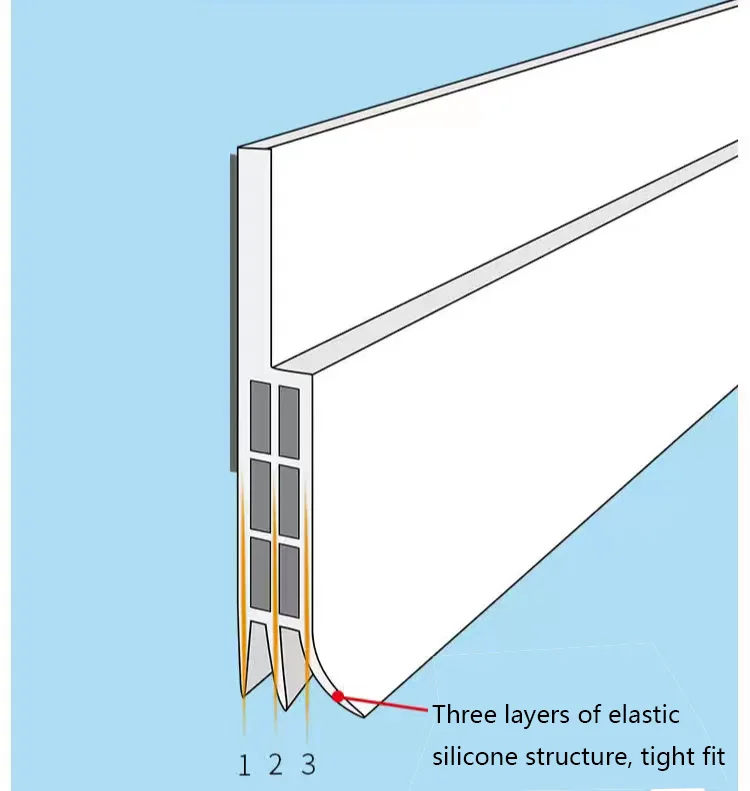 Factory custom Door Sweep for Bottom of Door/Weather Stripping Door Seal/Door Strip ideal for keeping out cold