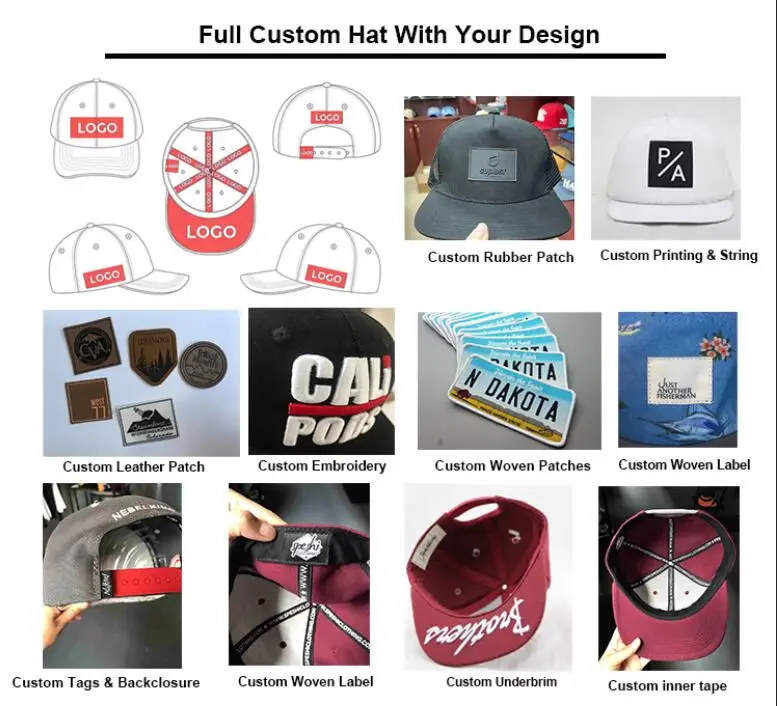 Custom 6 Panel Richardson Style 112 Shape Blank Snapback Hat,Plain Blank Black Trucker Cap,Mesh Trucker Hat