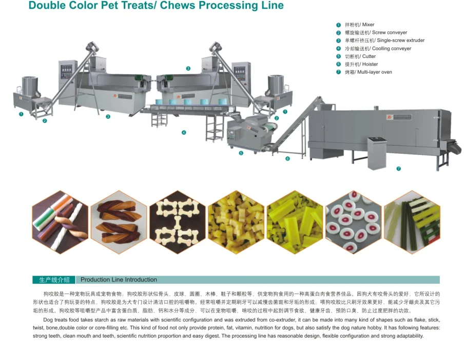CHINA 200kg/h Fully automatic double color dog pet treats chews snack food machine extruder production line