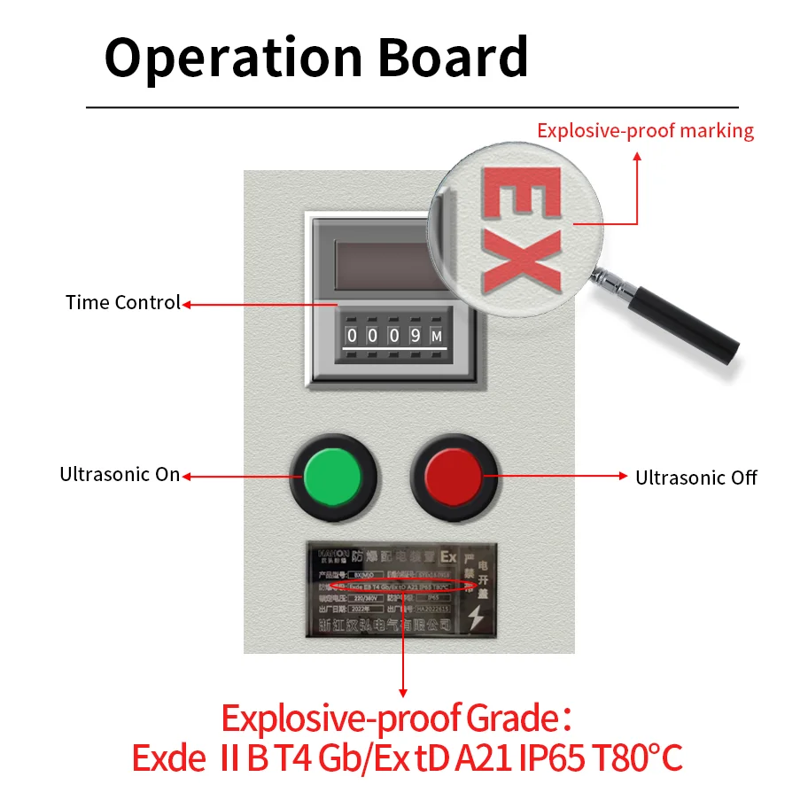 Blue Whale Single Tank Industrial Anti-explosion Design 20L Ultrasonic Cleaning Machine