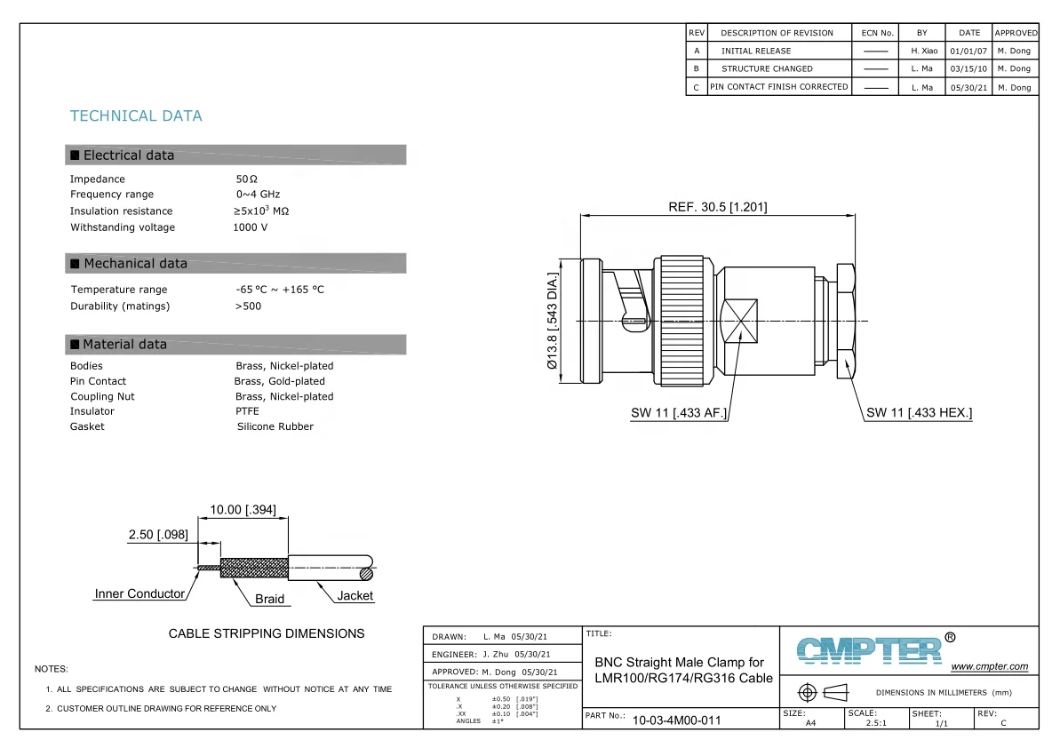 4GHz BNC Male Clamp LMR100 RG174 RG316 Cable connector