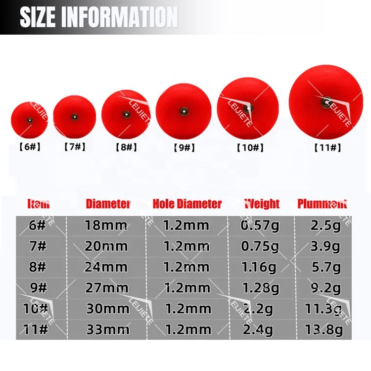 round longline commercial artificial lures pond bullet rod accessories night bobbers eps plastic pvc eva foam fishing float ball
