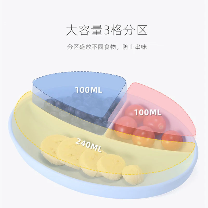 Bpa Free Customized 5 in 1 Newborn Set Silicone Baby Bowl Plate Bib Spoon Fork Feeder Other Baby Feeding Nursing Products