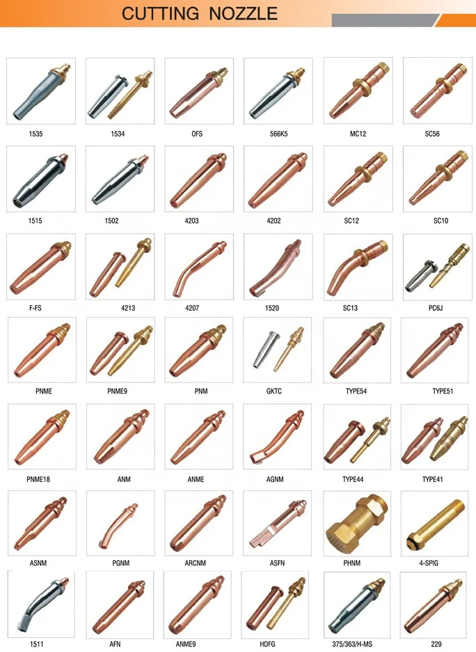 Highest quality Acetylene Cutting Tips 6290 Fit for Acetylene Cutting Torch
