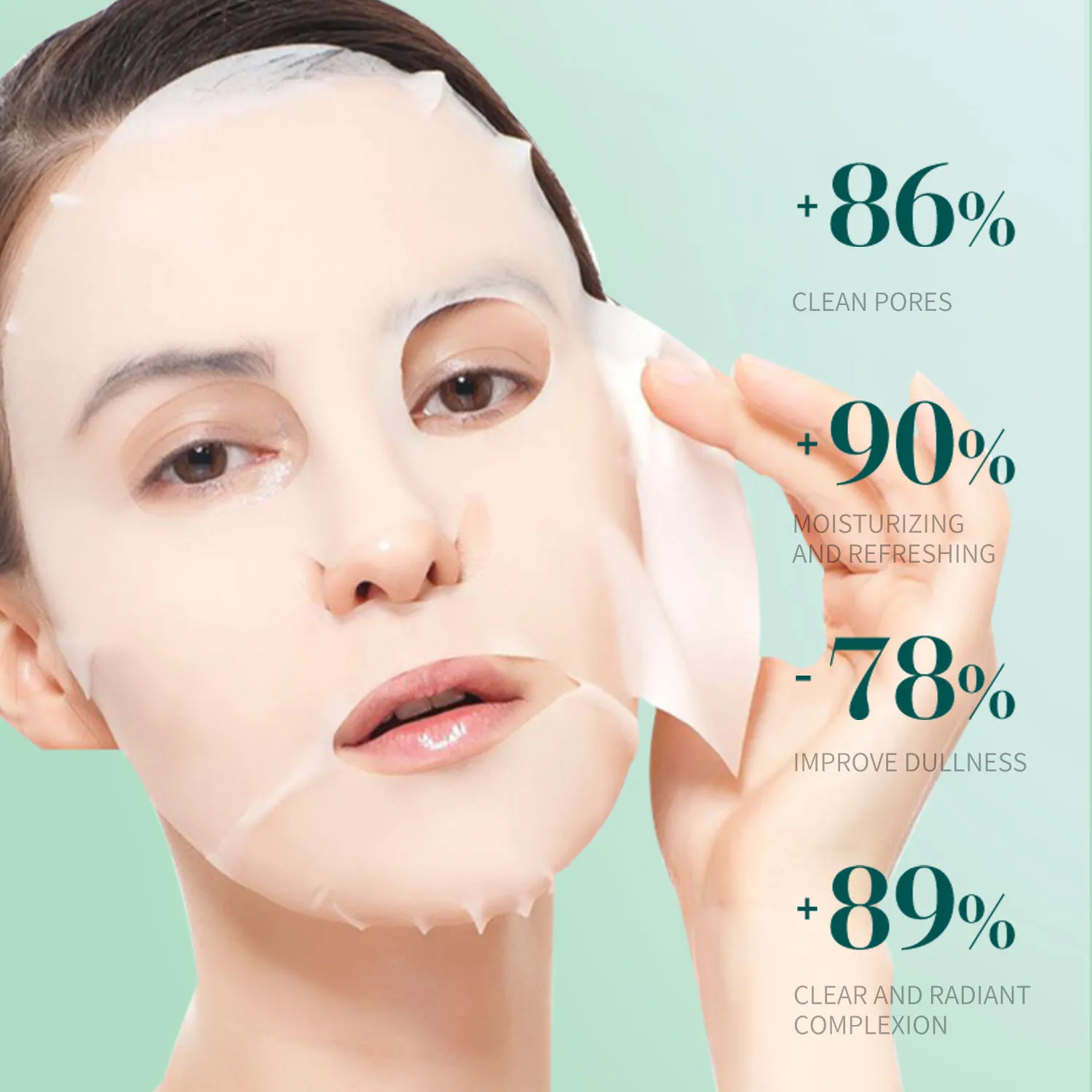 In Stock Wholesale Whitening Moisturizing Camellia Chamomile Flower Sheet Facial Face Mask