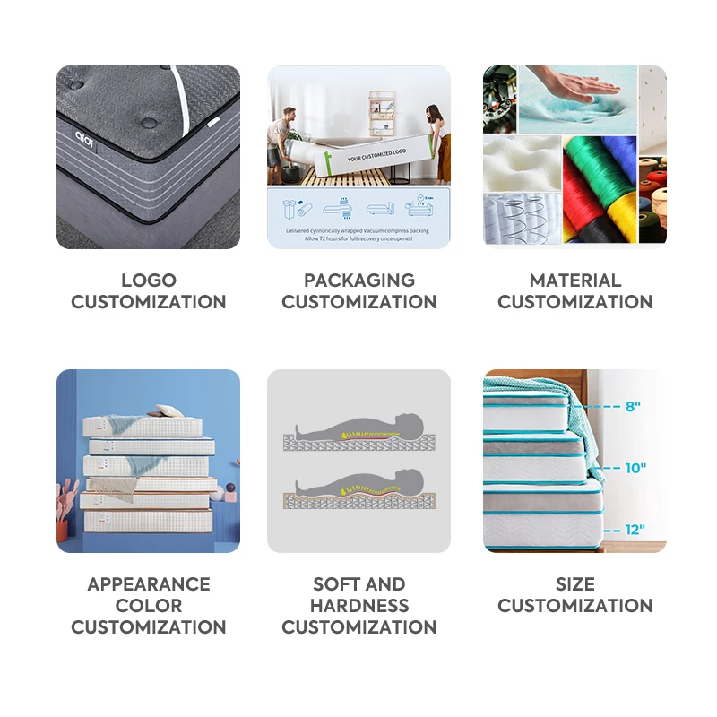 AIDI Source Factory Price Quality Assurance Hotel  Bonnell Spring For Bed Mattress In A Box