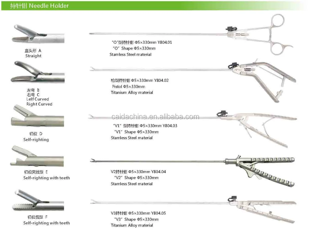 Китайский производитель, лапароскопический инструмент, хирургические медицинские щипцы