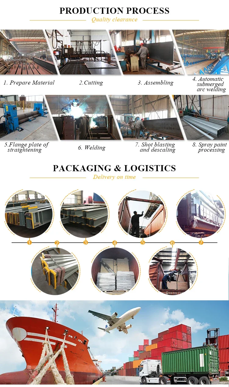 packing logistic.jpg