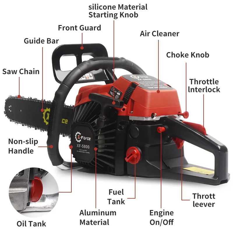 5800 Professional Gasoline Chainsaw 58CC Petrol Chain Saw With 2 Stroke Engine Gas Powered Cordless Chain Saw