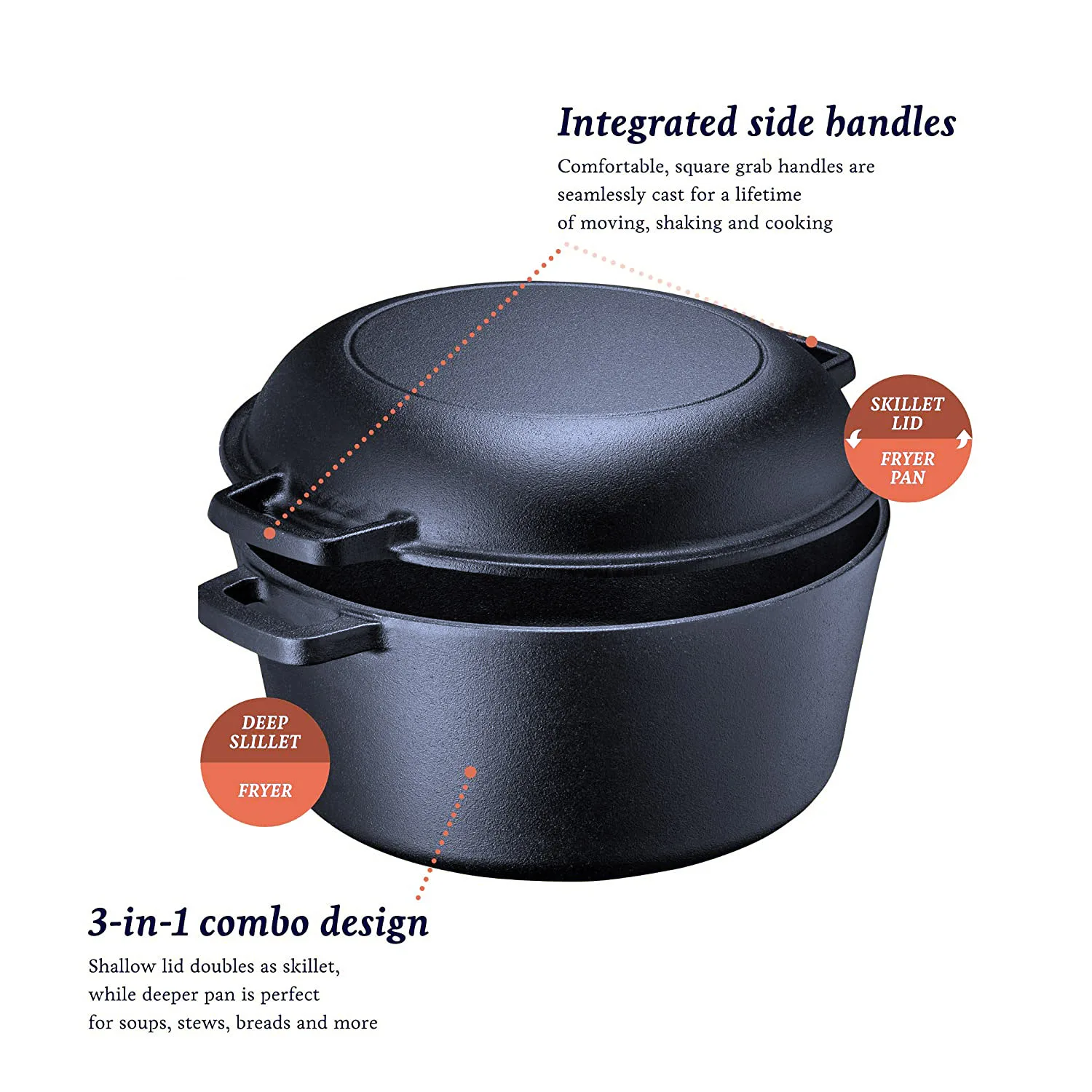 gusseisen 2 in 1 topf & pfanne cast iron double dutch oven