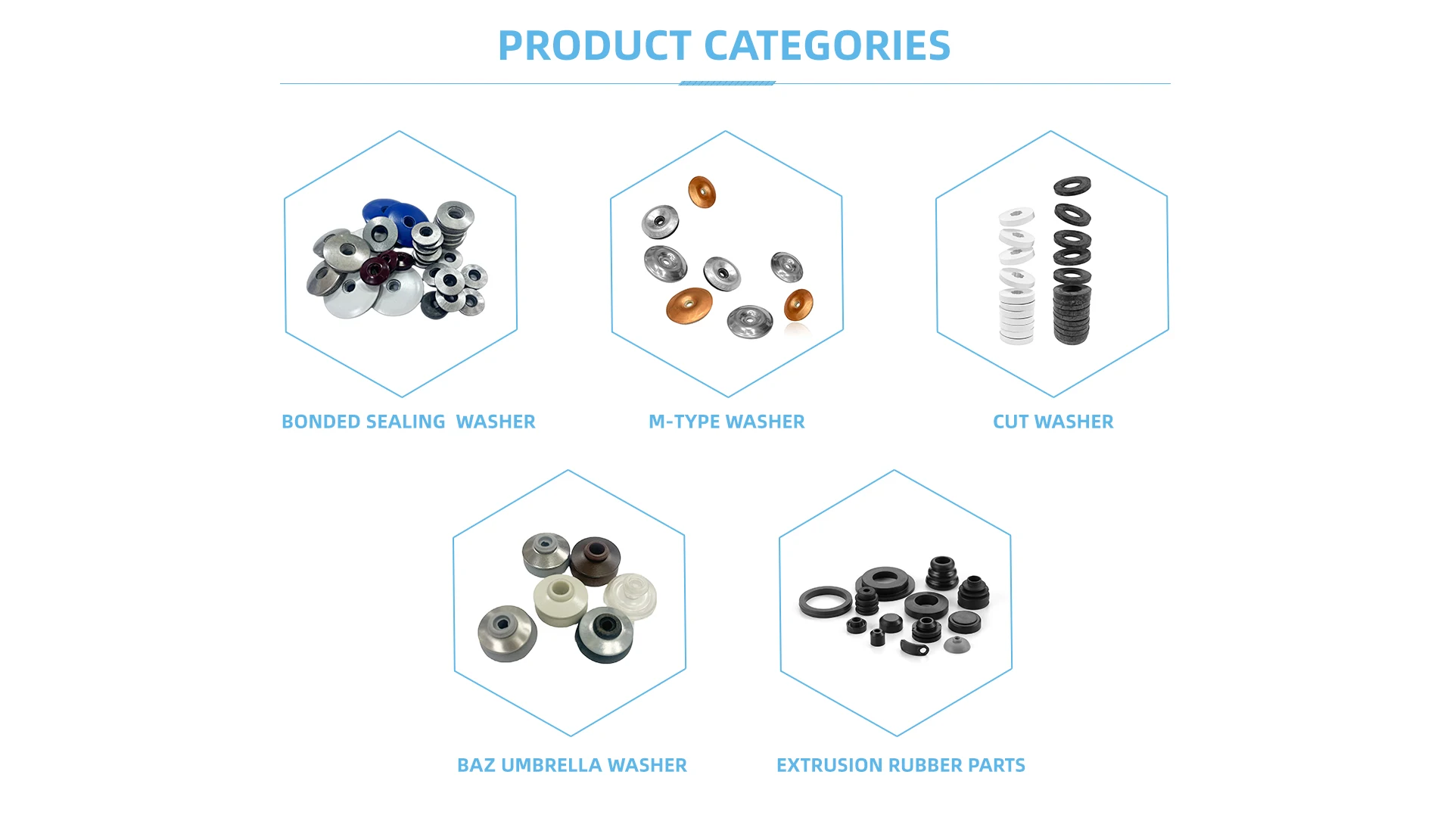 High Quality Made In Taiwan Professional Galvanized Steel Sealing Washer EPDM Grey Washer OD 32 For Heavy Industry