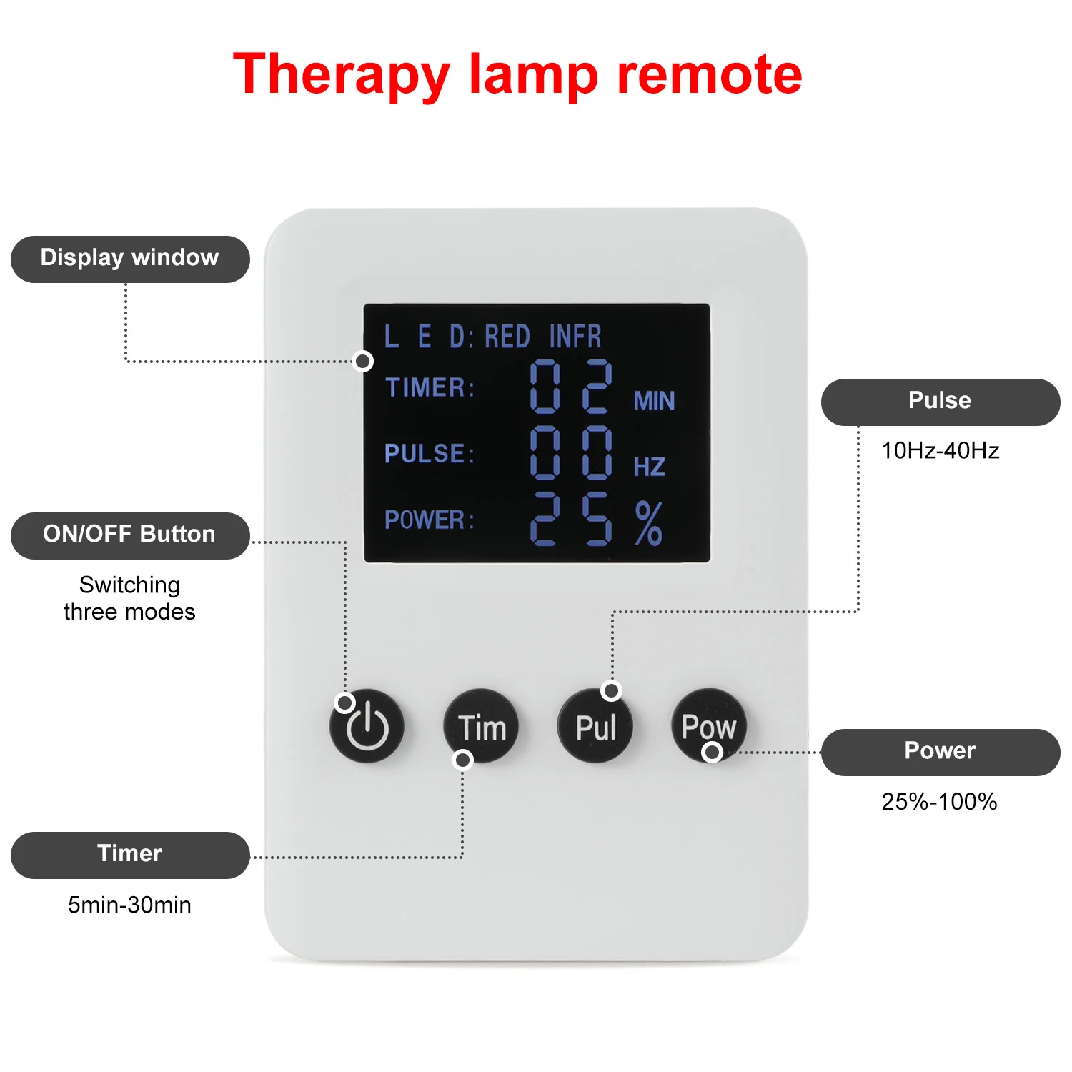 Full Body Pain Relief Skin Care Beauty 630nm 660nm 810nm 830nm 850nm Near Infrared Led Red Light Therapy Panel PDT Machine