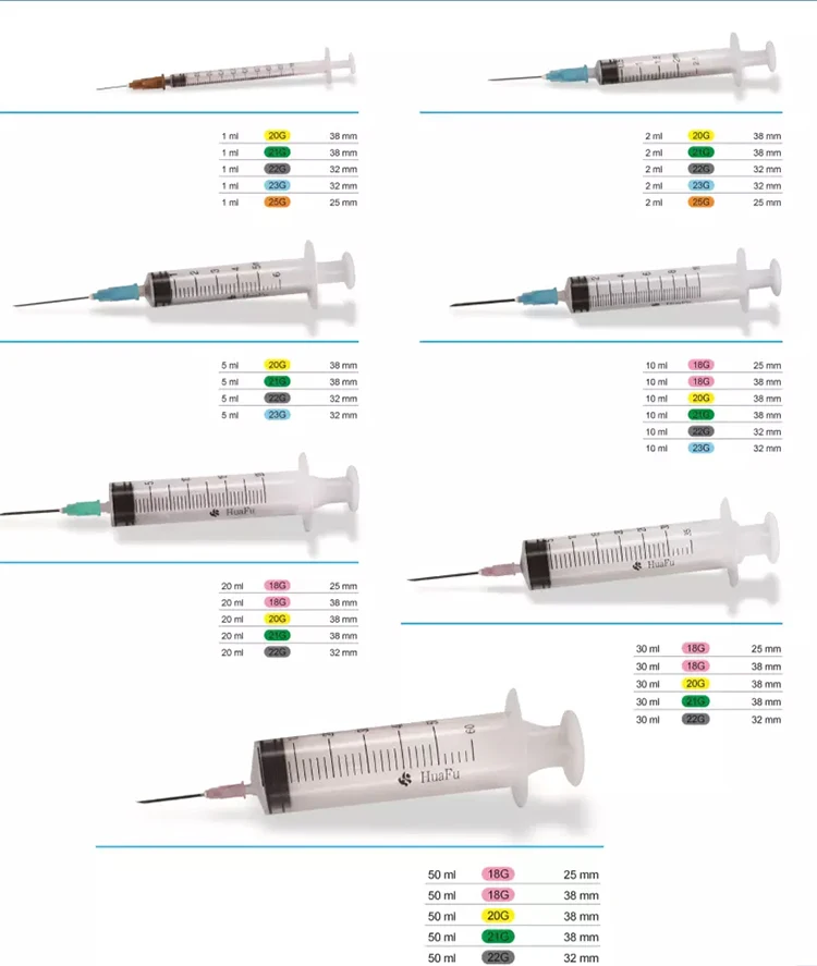 Production Line Of Disposable Leur Lock Syringes 1ml luer lock