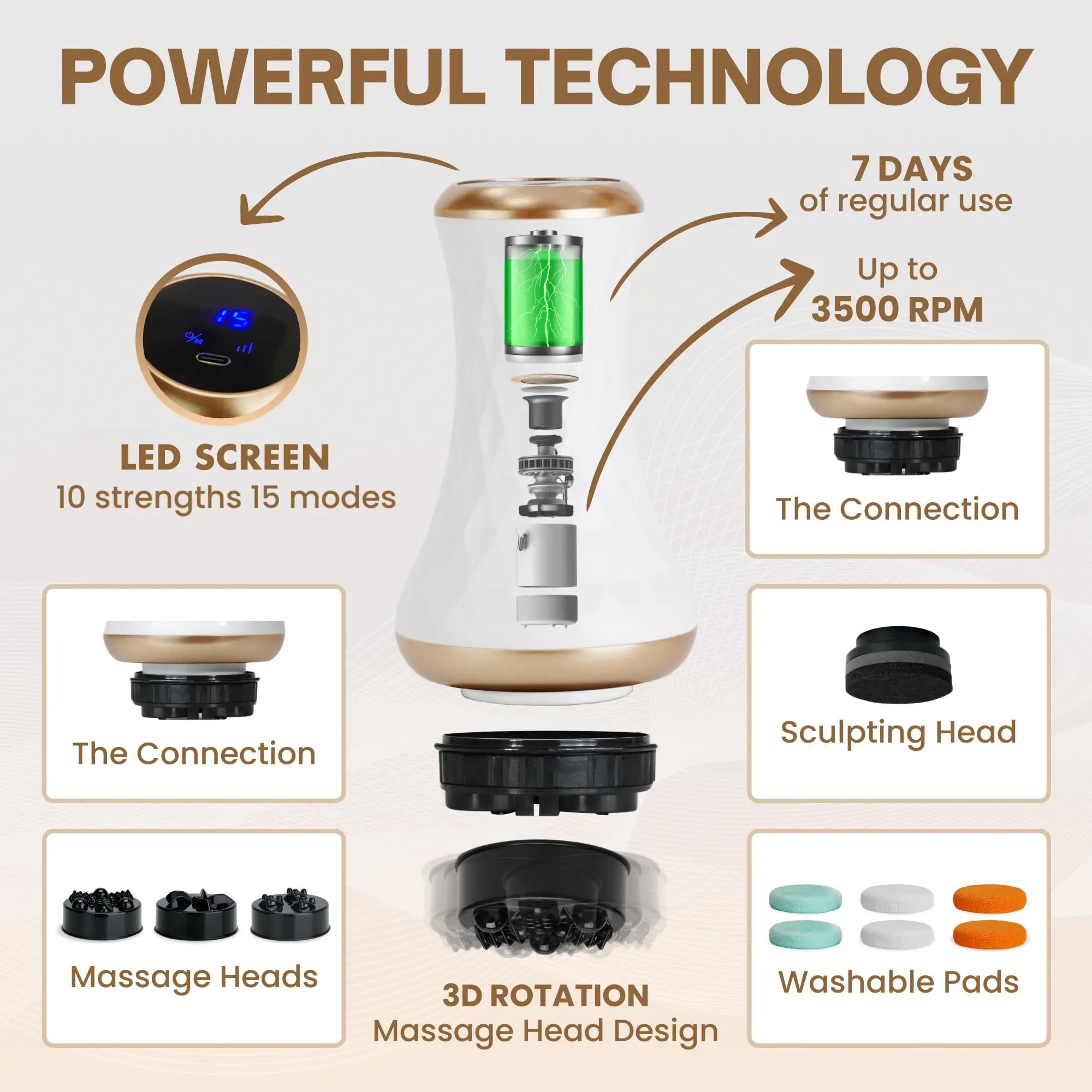 Personal Anti Cellulite Slimming Vibrating Arm Reducing Wireless Full Body Massage Wand Apparaat Magic Massager Machine Vibrate