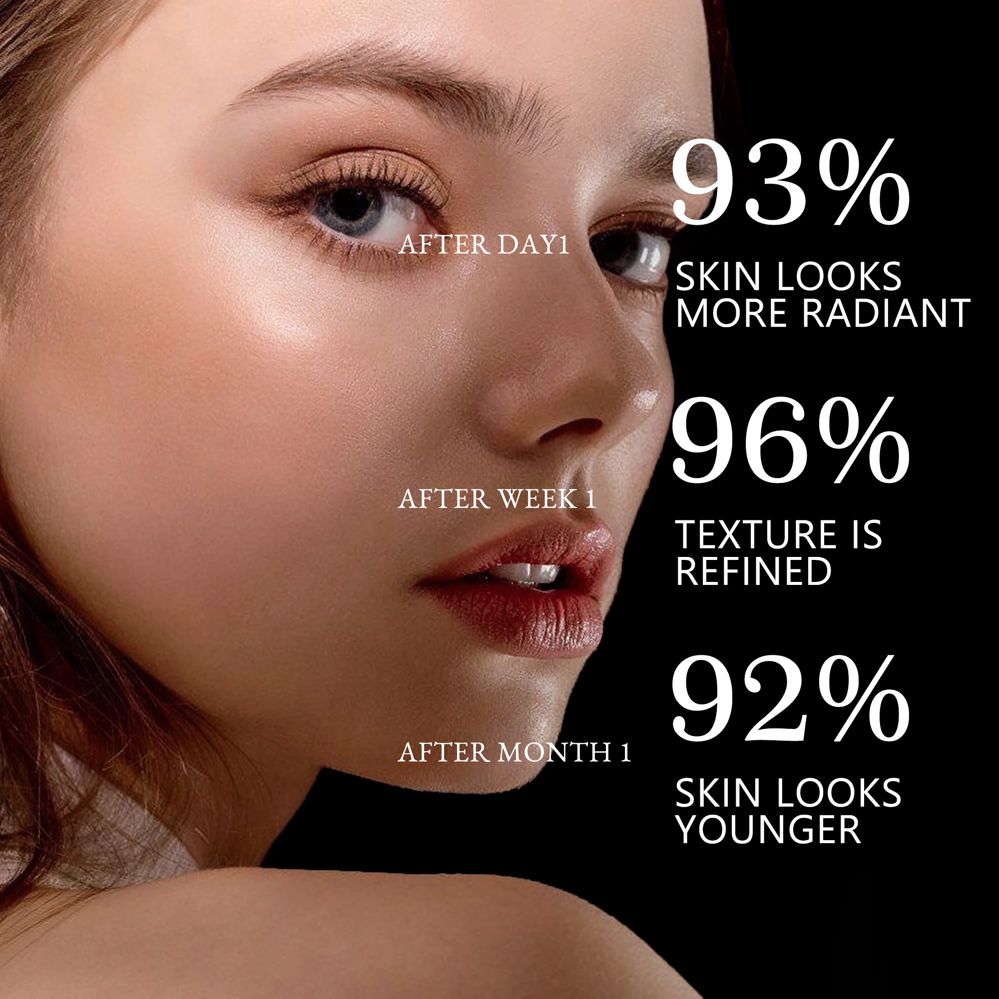 Private Label Top Quality Luxury Resurrection Plant Niacinamide Antioxidants Anti Aging Wrinkle Concentrate Face Serum