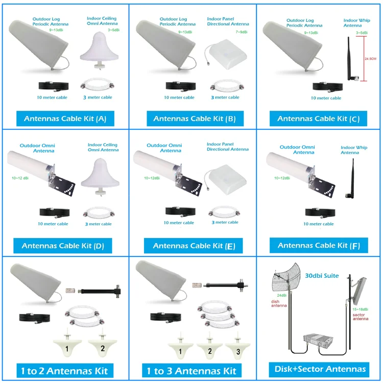 698MHZ to 2700 MHZ N female  to M female RF coaxial cable adaptor  connector for BTS booster repeater antenna kit DAS