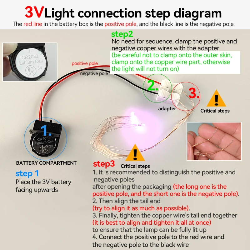 0.08mmSMD Led Model lighting Toys Train HO N Scale Model Trains Pre-soldered Micro Litz Wired LED Leads Light Layout for Diorama