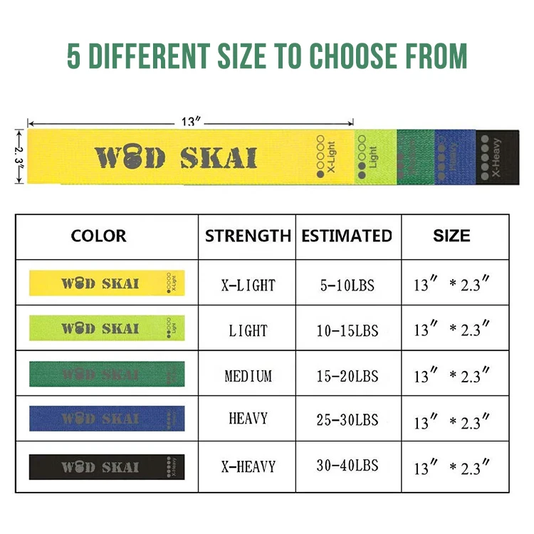 Custom Printed Fabric Hip Circle Non Slip Resistance Booty Pull Up Assist Bands