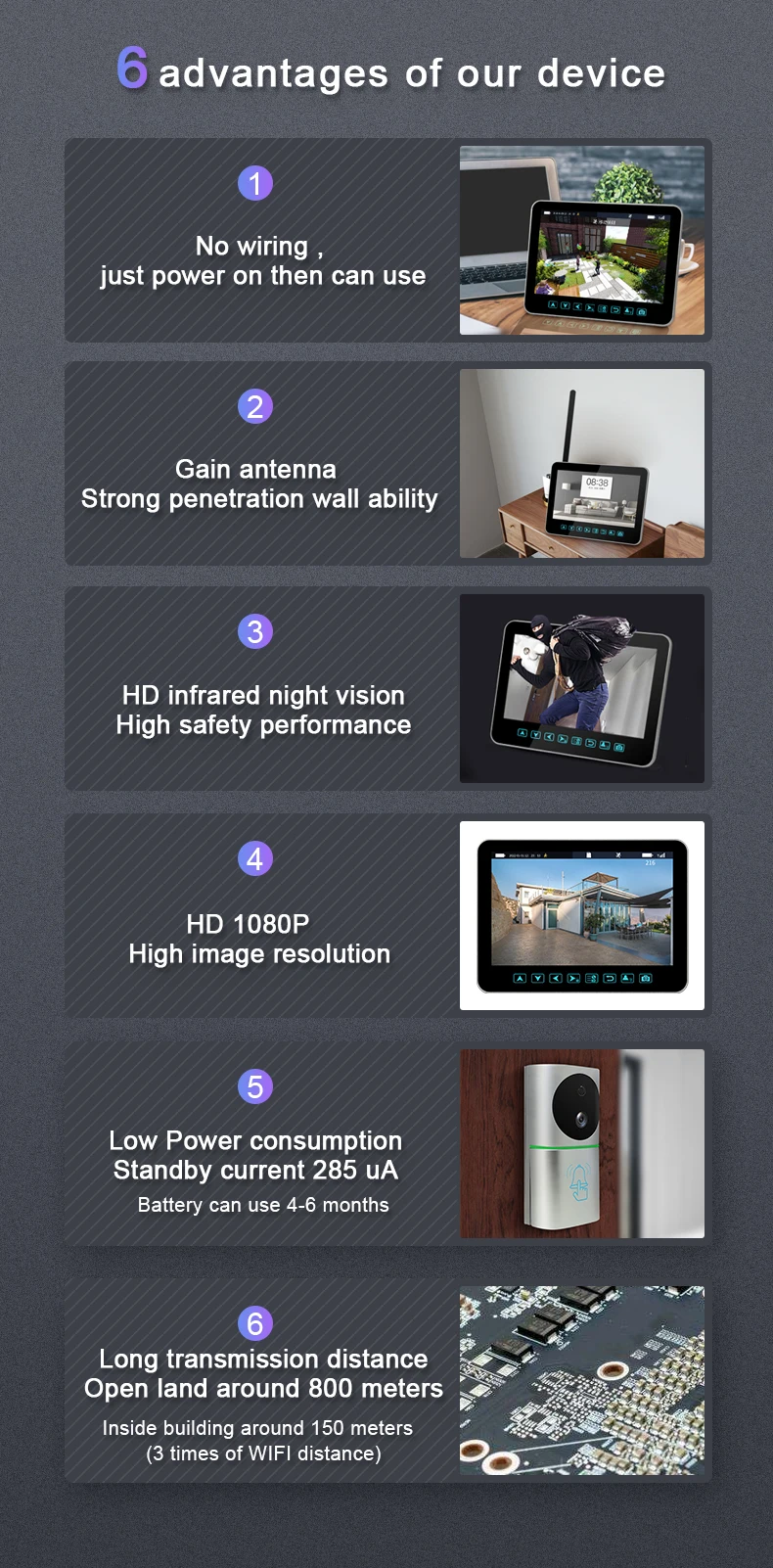 1080P HD 7 Inch Display Smart Home Security Wireless Camera Video Doorbell