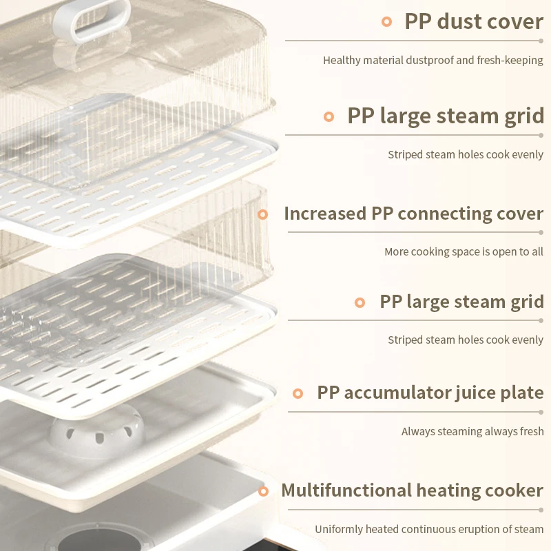 Household Use 3 Layer Electric Home Vegetable Electric Steamer Multi-functional Large Food Steam