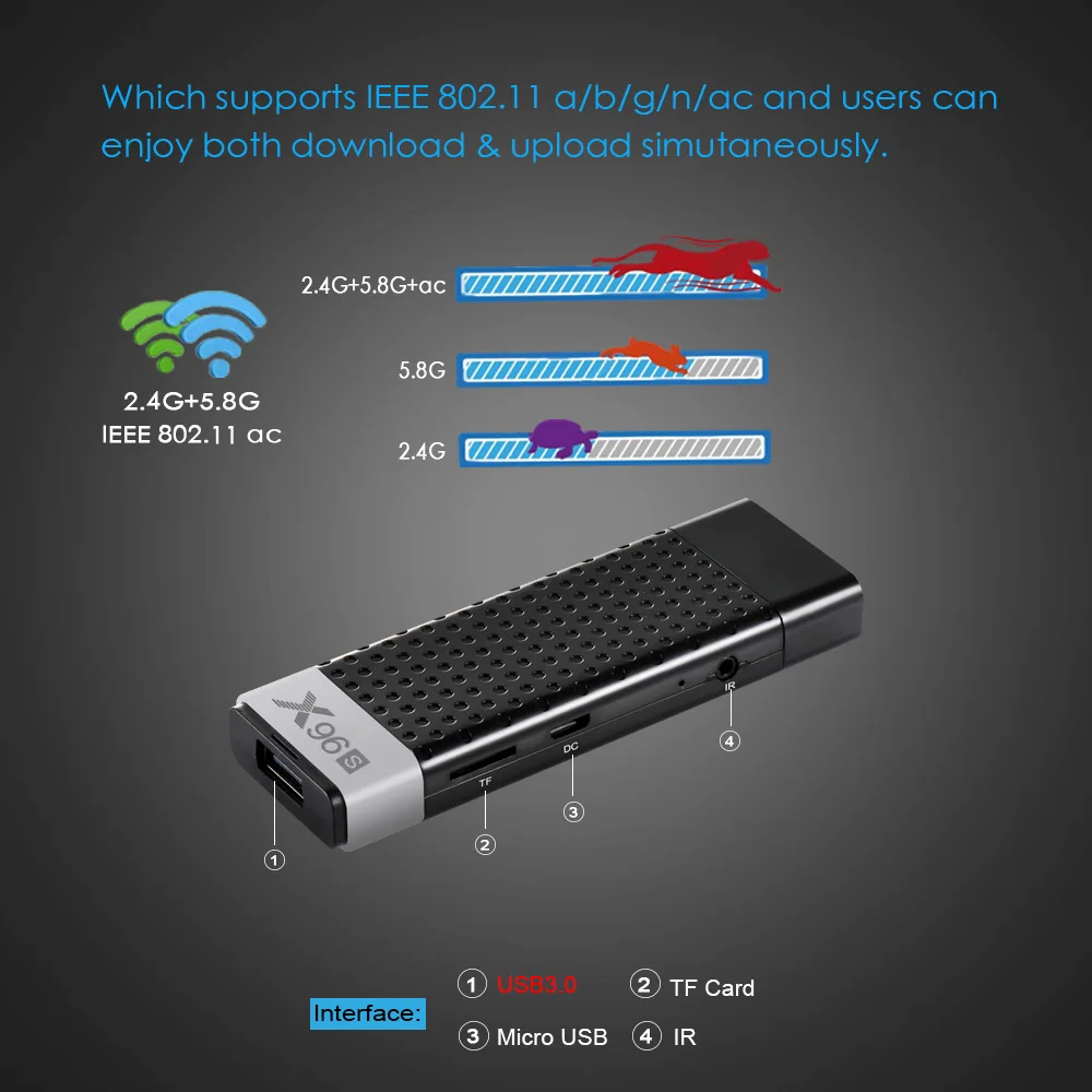 Заводская оптовая продажа X96 Fire stb dongle 4k 1080p hd x96 TV Box Stick X96S 4/32 ГБ S905y2 Android Tv Mini Pc