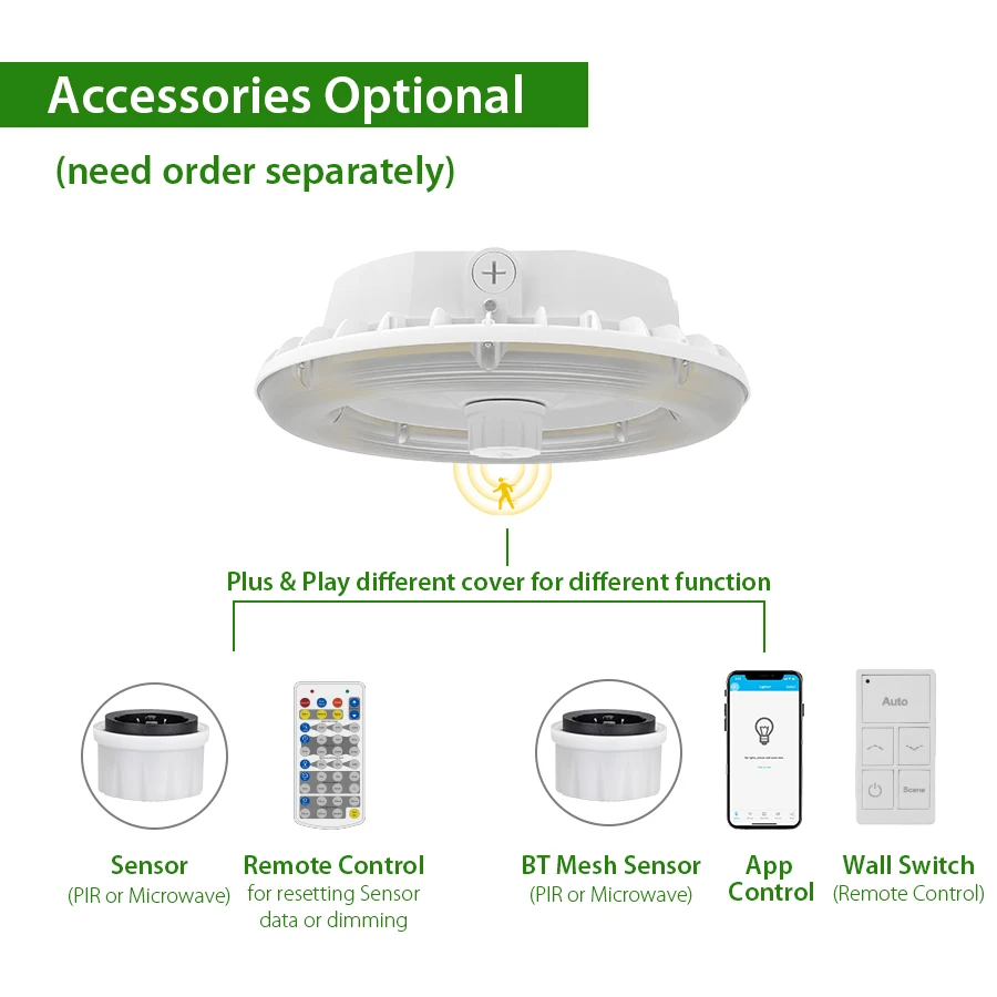 White Color Finish Led Canopy Light With Sensor Led Canopy Lights Parking Garage Canopy Light Outdoor
