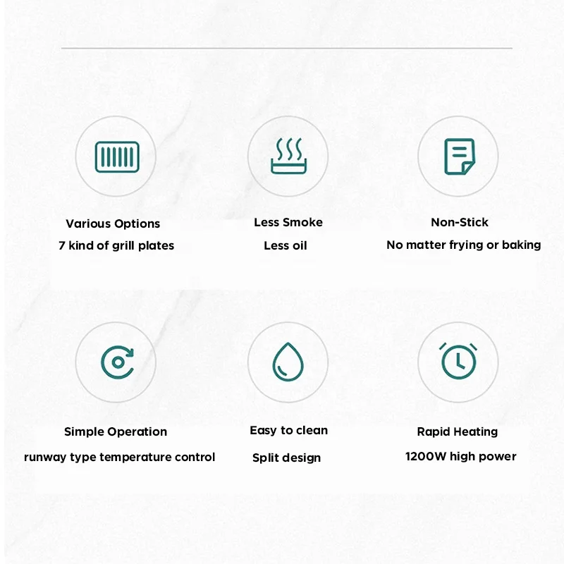 All in one kitchen appliance, electric cooker grill with multifunction and overheat protection