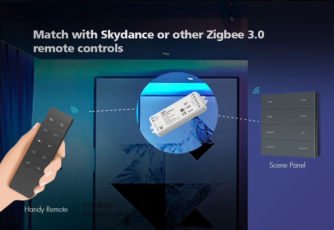 WZS1 12-36VDC Zigbee3.0 Tuya управление приложением одноцветный светодиодный контроллер облачного голосового управления диммер