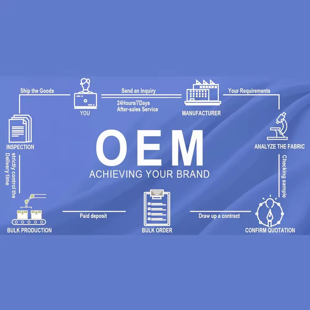 Hot sale Nylon Graf wave horizontal diagonal fabric cool elastic knitted jacquard fabric POLO shirt T-shirt fabric