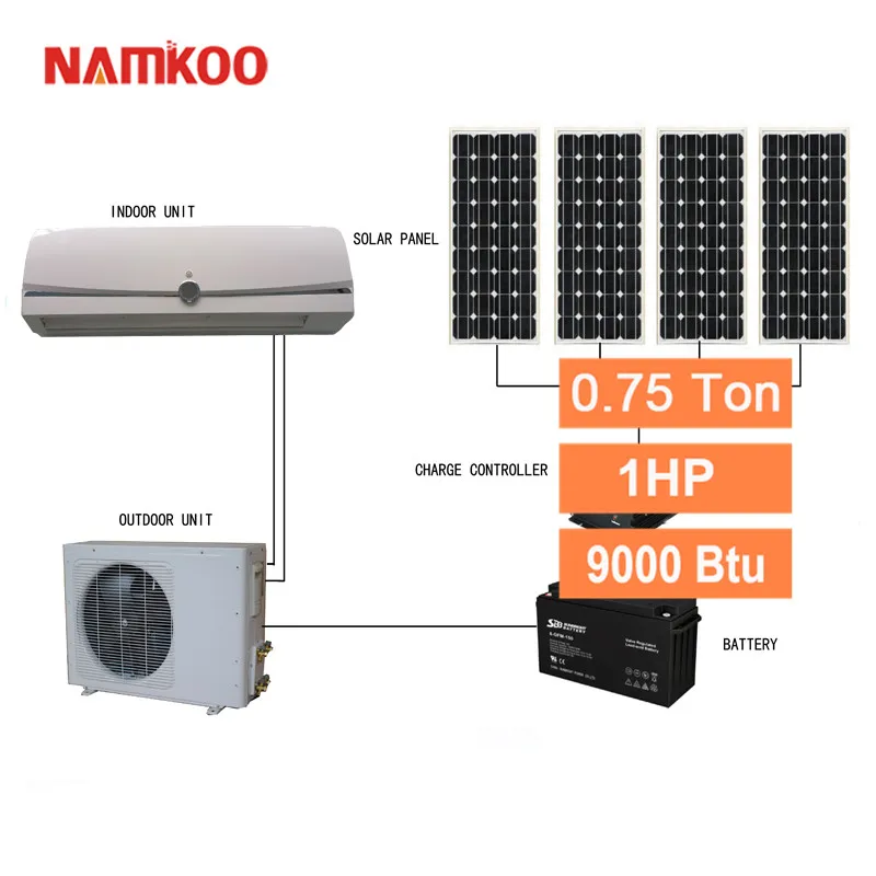 Солнечная система кондиционирования воздуха панели солнечных батарей кондиционера сплит блок солнечный кондиционер комнаты