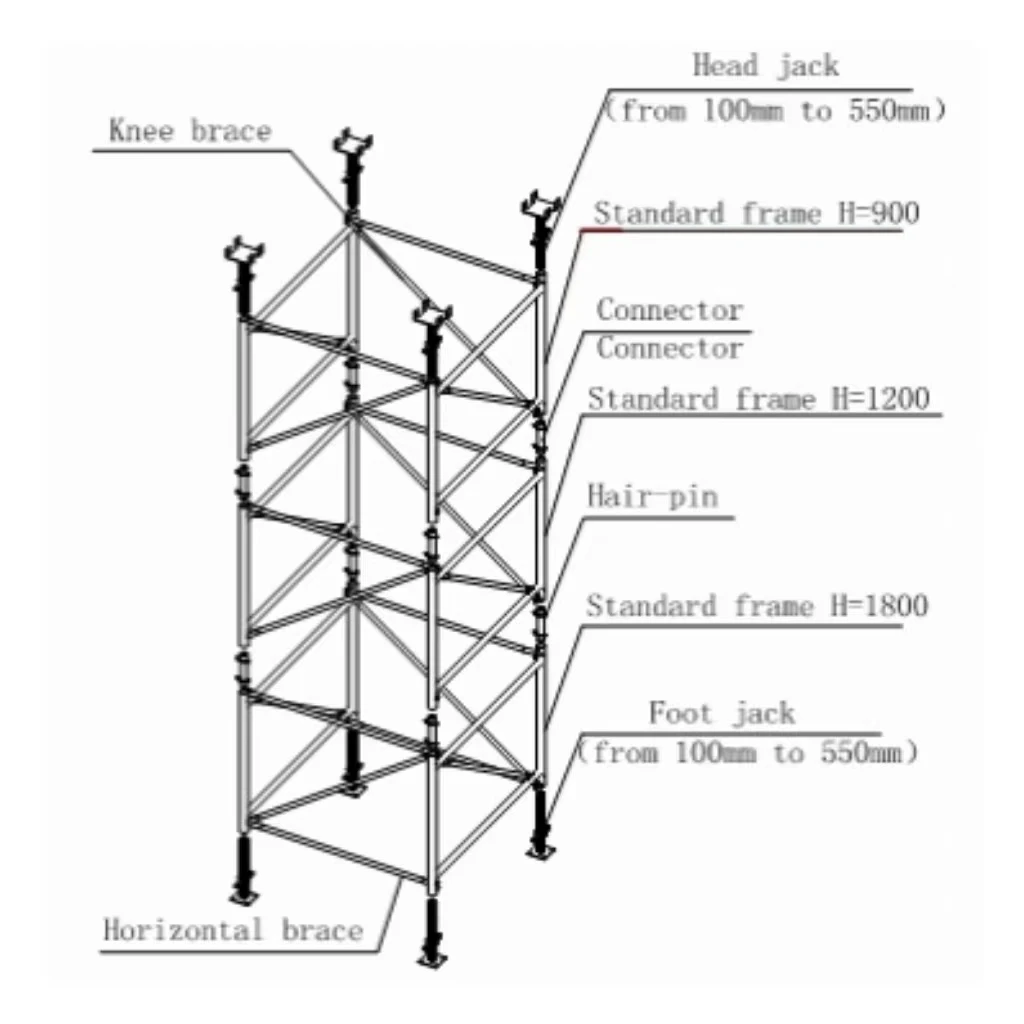 Cheap Metal Scaffolding Tower Systems Scaffolding For Building Construction