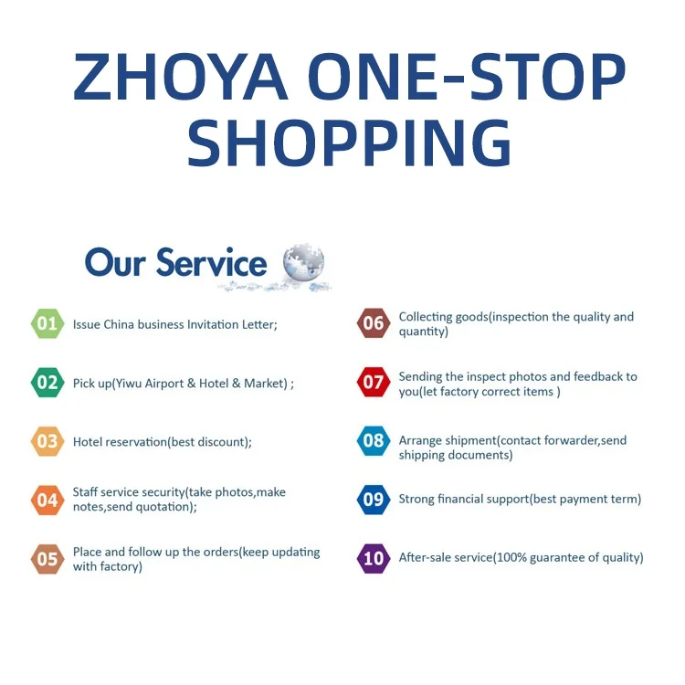 1688 taobao sourcing yiwu agent general trade dropshipping buying agent sourcing