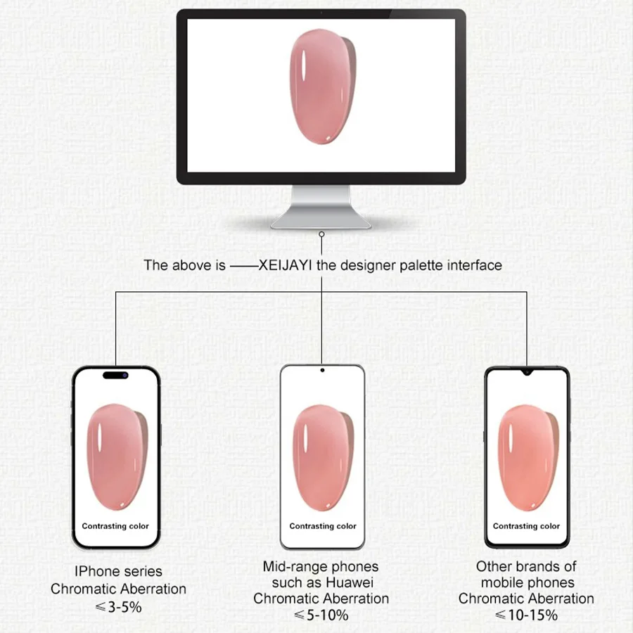 Deep Red Gel Nail Polish 15ml Soak UV LED Gel Nail Art DIY Design Semi Permanent Varnishes For Nails Salon