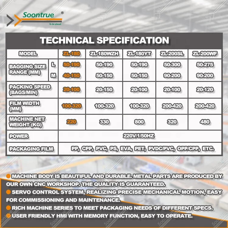 automatic high quality vertical granule sachet filling packing machine system manufacturing
