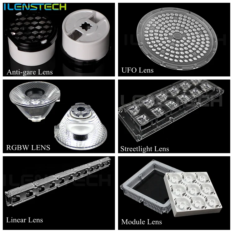 led lens