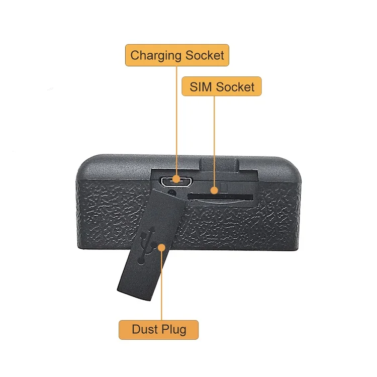 CJ980-4G времени gps локатор автомобиля obd gsm система слежения 4 г gps отслеживающее устройство