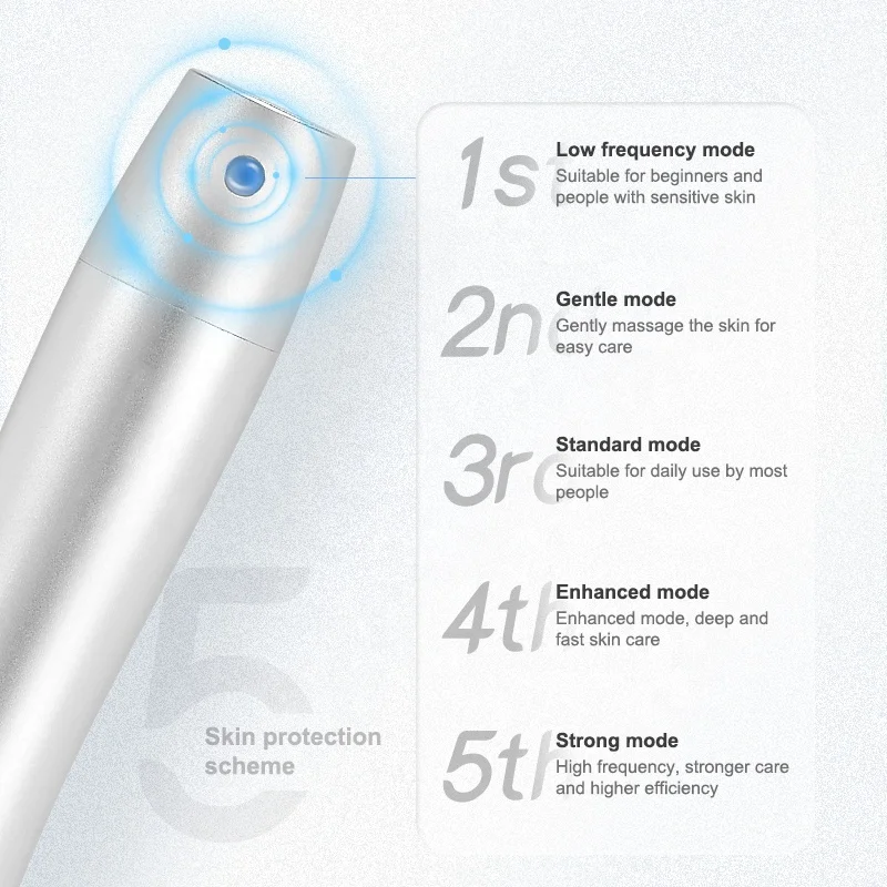 2023 Best products electronics face massager stretch mark removal microneedling derma pen M2