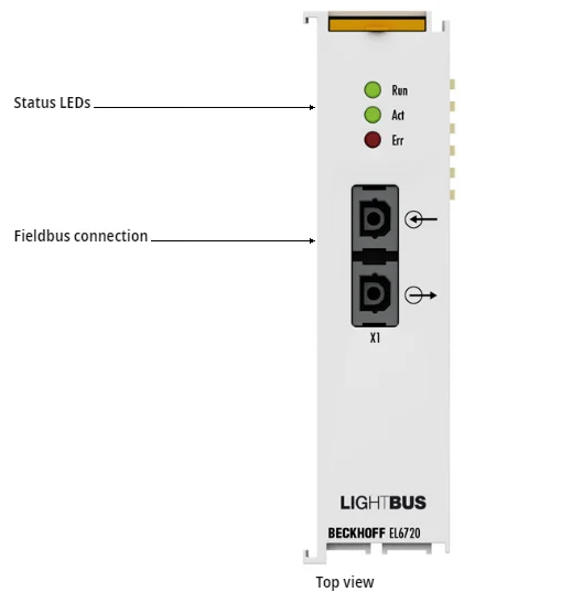 Beckhoff  EL6720 | EtherCAT Terminal, 1-channel communication interface, Lightbus, master