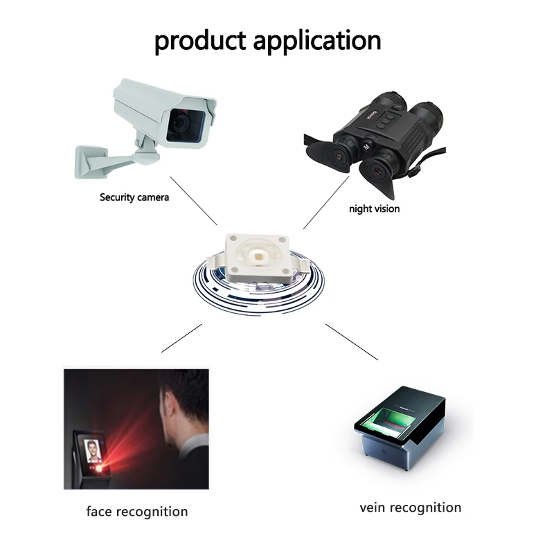 High Power SMD LED Diode 1W 2W 3W Epileds Chip Near Infrared 450nm 7060nm 730nm 740nm 850nm 940nm 970nm 6070nm IR