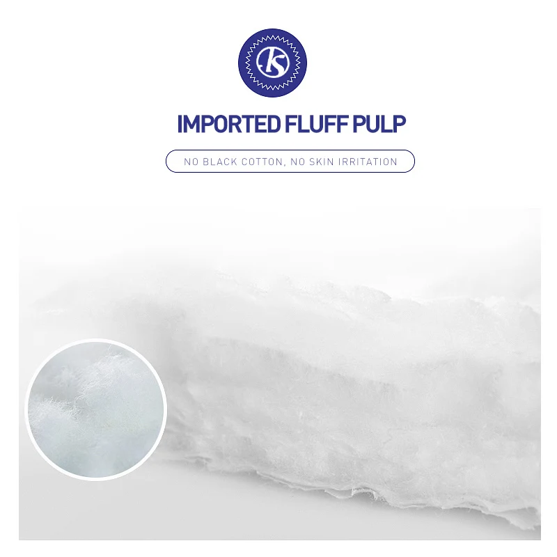 
Factory wholesale biodegradable_underpads medical bed pads adult nursing diaper pad With Promotional Price 