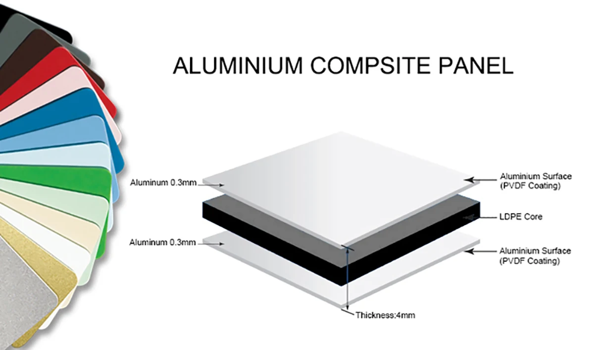aluminum composite panel price philippines