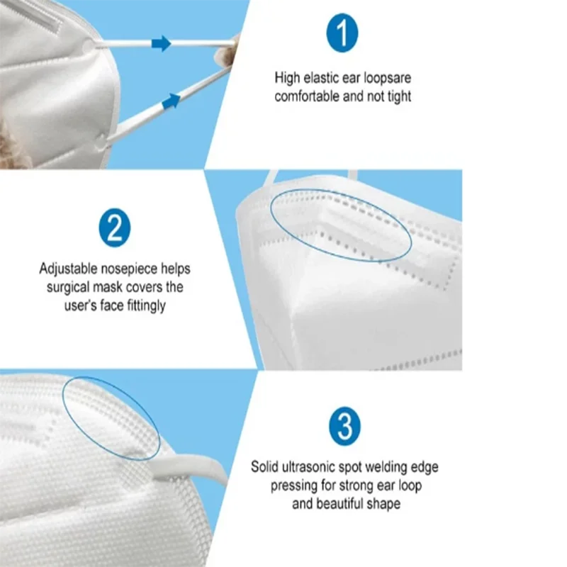 Disposables KN95 Face Mask CE EN149 Certified Anti-dust FFP2 NR D Disposable Industrial Respirator Dust FFP2-Mask