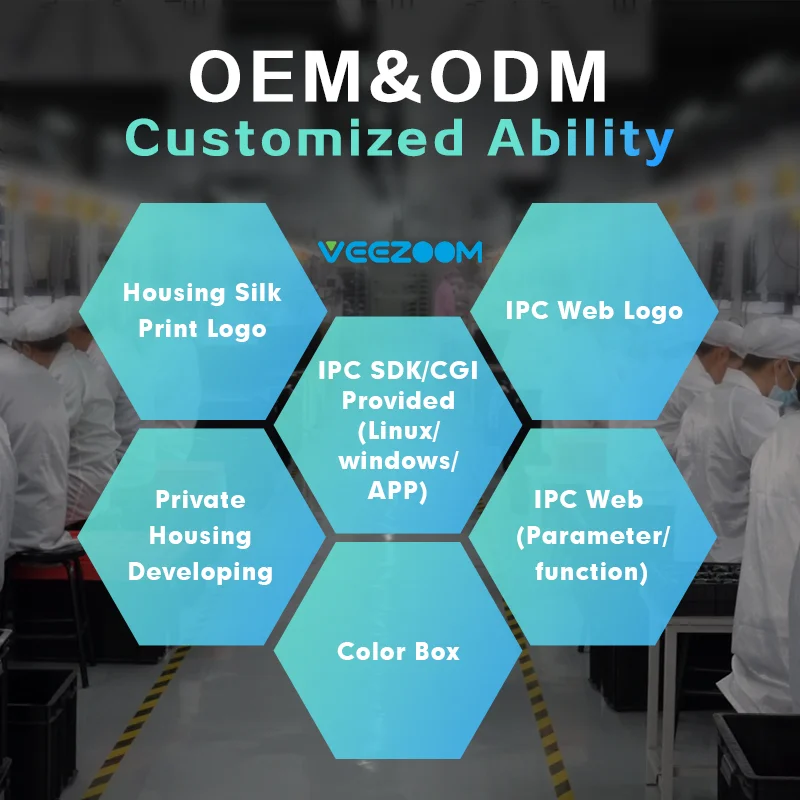 4K Ultra HD outdoor full color night vision cctv security turret poe camera human&vehicle detection 4K 8MP eyeball PoE IP camera