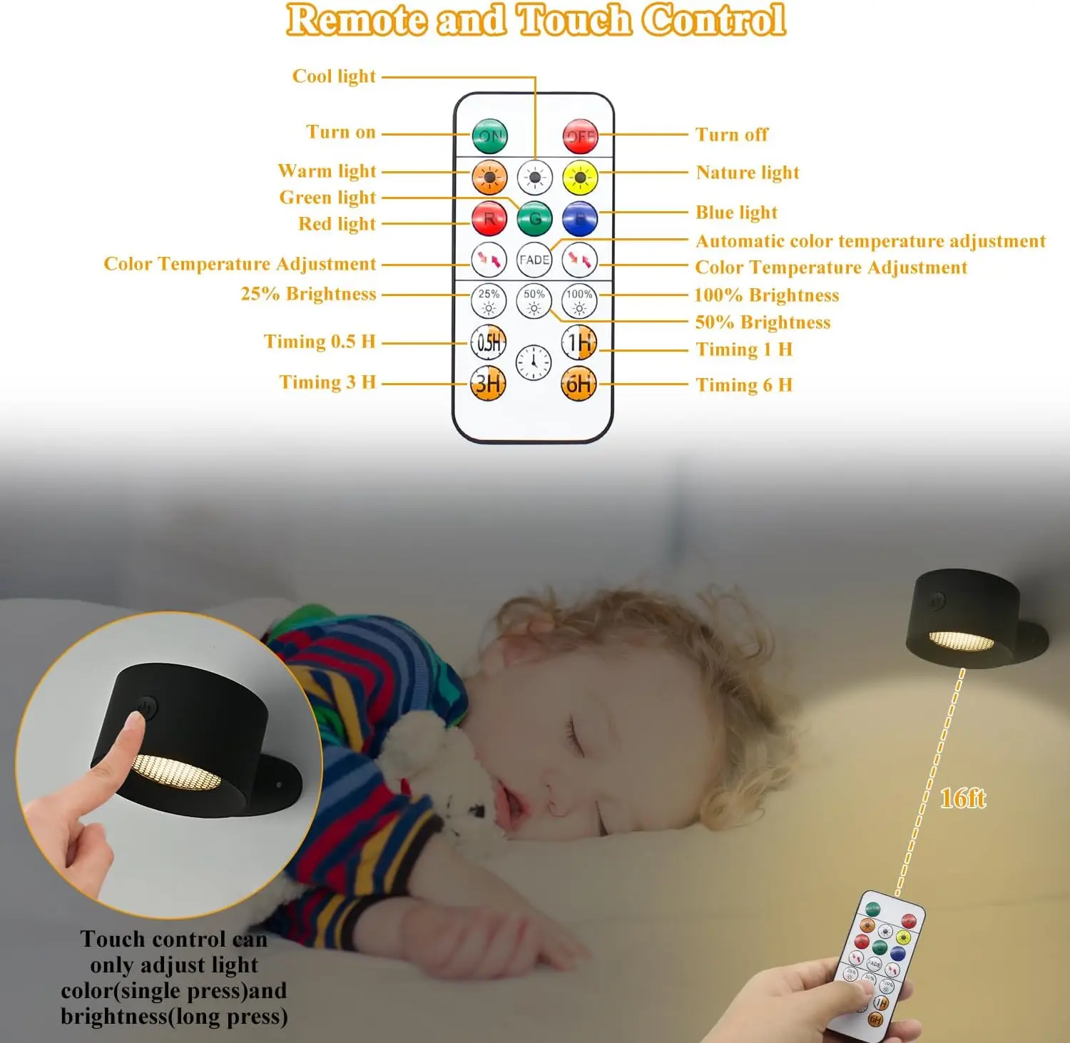 3 Color RGB Magnetic 360 Rotation Cordless Picture Lights LED Wall Mount Sconces Desk Table Lamp with Remote