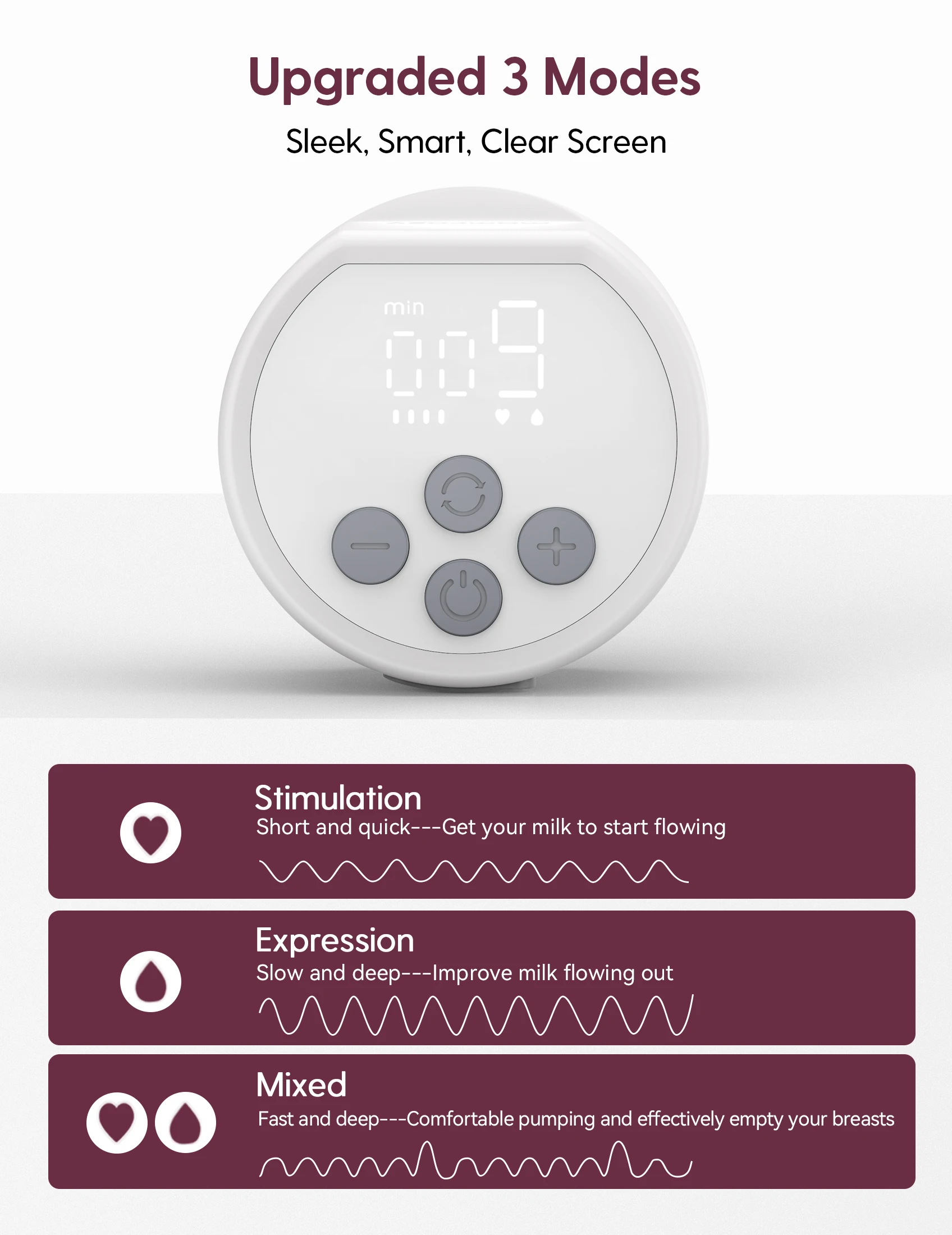 Портативный Электрический молокоотсос Momcozy S12 Pro, 3 режима, 9 уровней